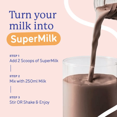 Gritzo Supermilk Growth+ (13+Y Girls) | 13g Protein Powder (Cafe Mocha | 400g)