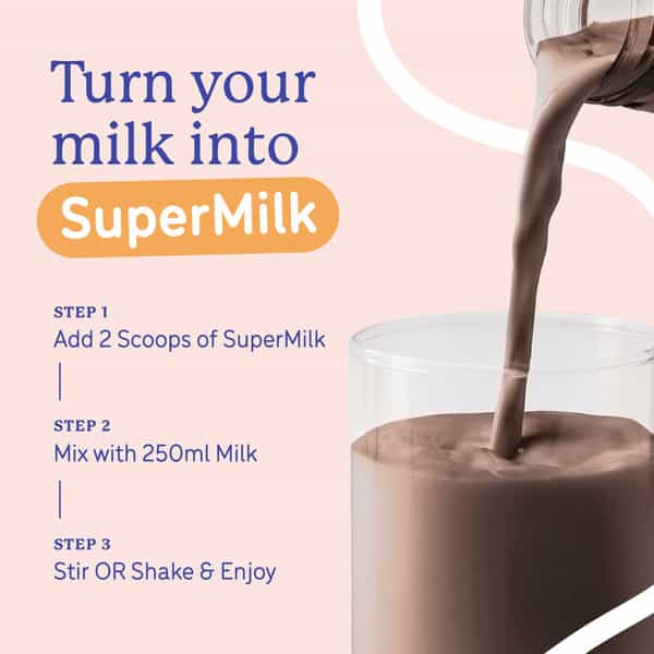 Gritzo Supermilk Growth+ (13+Y Girls) | 13G Protein Powder (Cafe Mocha | 400G)
