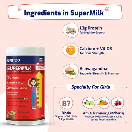 Gritzo Supermilk Height+ Protein Drink For Girls (13+ Yrs) | 400g | Cafe Mocha