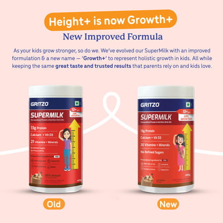 Gritzo Supermilk Growth+ (Formerly Height+) (13+Y Girls) | 13g Protein (Cafe Mocha | 400g)