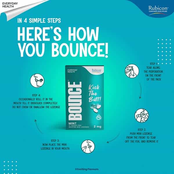 Bounce Nicotine Mini 2Mg Cinnamon Sugar Free Helps Quit Smoking 10 Lozenges