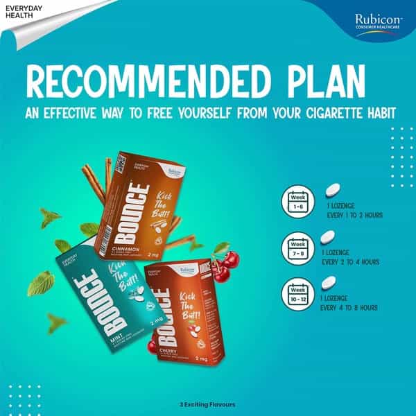 Bounce Nicotine Mini 2Mg Cinnamon Sugar Free Helps Quit Smoking 10 Lozenges