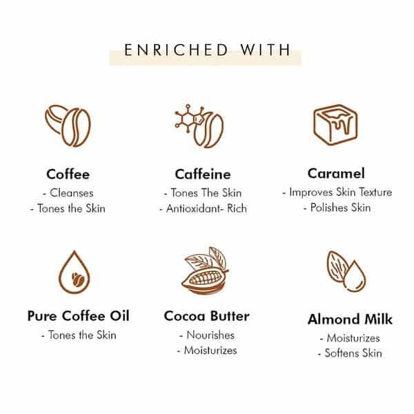 Mcaffeine Set Of Signature Coffee Bathing Bar Soaps - Espresso Cappuccino & Latte (300Gm)