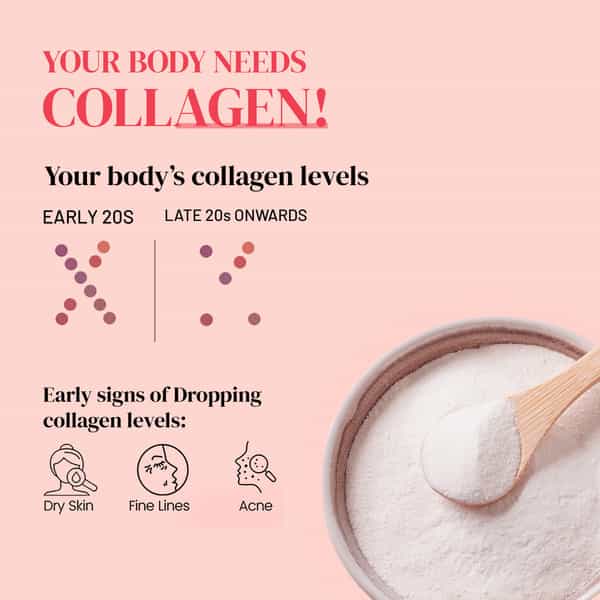 Wellbeing Nutrition Glow Korean Marine Collagen Peptides For Anti-Aging | Skin Brightening 250G