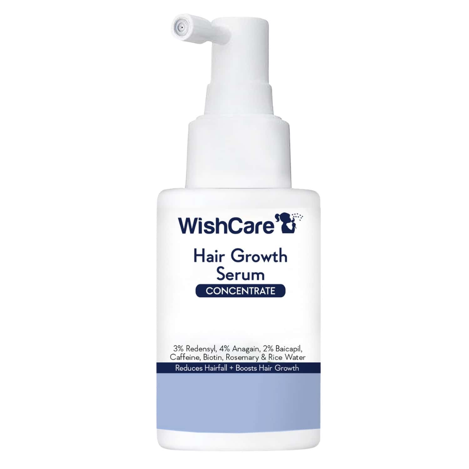 Wishcare Hair Growth Serum Concentrate - Redensyl|anagain|caffeine|biotin|keratin|rice Water - 20ml