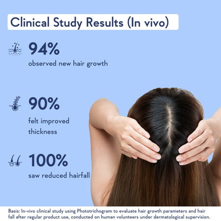 Wishcare Hair Growth Serum Concentrate - Redensyl|Anagain|Caffeine|Biotin|Keratin|Rice Water - 20Ml