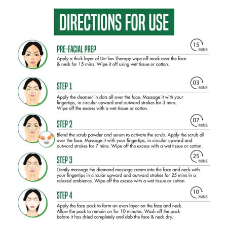 Nature'S Essence Flawless Papaya Facial Kit | Cleanse Exfoliate Nourish & Polish Your Skin | 230g