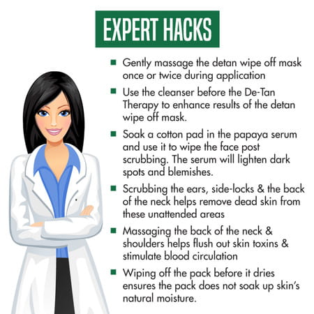 Nature'S Essence Flawless Papaya Facial Kit | Cleanse Exfoliate Nourish & Polish Your Skin | 230g