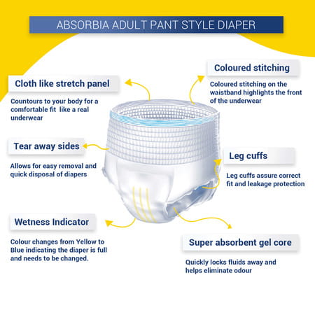 Absorbia Adult Diaper Pant Style Waist Size 80-114 Cm ( 31 - 45 Incs ) Large (Size-L)-10