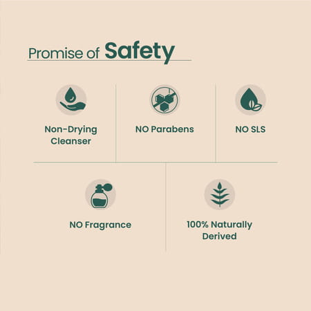 Nat Habit 100% Natural Detox | Skin Brightening For Men Charcoal Face Wash (100g)