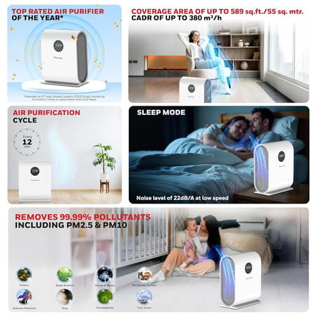 Honeywell New Launch Air Purifier For Home Covers 589 Sqft Wifi App&Voice Control 1 No'S