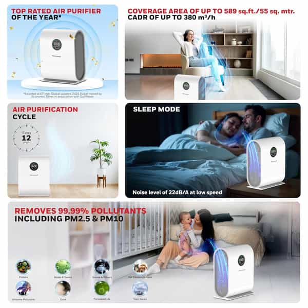 Honeywell New Launch Air Purifier For Home Covers 589 Sqft Wifi App&Voice Control 1 No's
