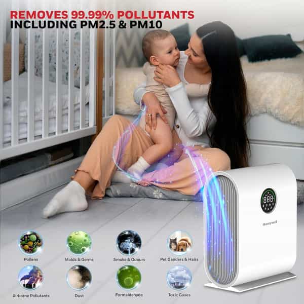Honeywell New Launch Air Purifier For Home Covers 589 Sqft Wifi App&Voice Control 1 No's