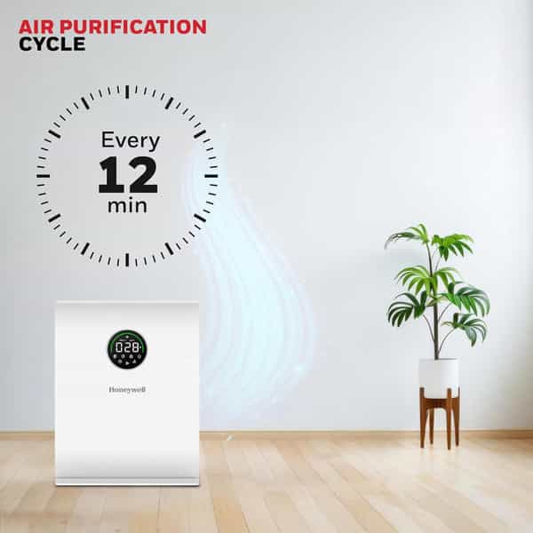 Honeywell New Launch Air Purifier For Home Covers 589 Sqft Wifi App&Voice Control 1 No's