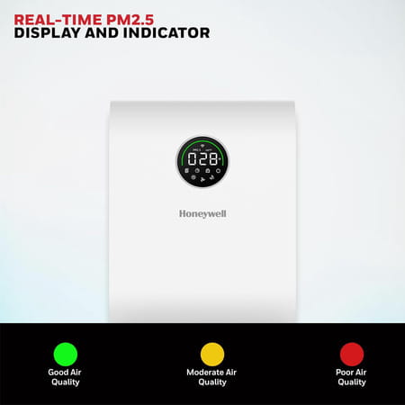 Honeywell New Launch Air Purifier For Home Covers 589 Sqft Wifi App&Voice Control 1 No'S
