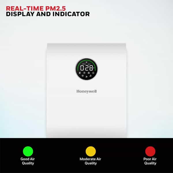 Honeywell New Launch Air Purifier For Home Covers 589 Sqft Wifi App&Voice Control 1 No's