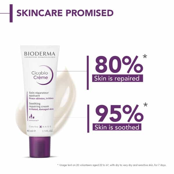 Bioderma Cicabio Creme Repairing Soothing Cream For Irritated Damaged Skin 40Ml