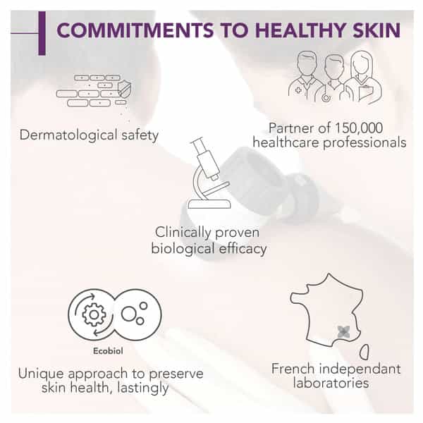 Bioderma Cicabio Creme Repairing Soothing Cream For Irritated Damaged Skin 40Ml