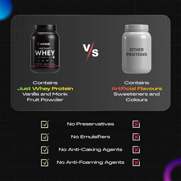 Athlab Instant Whey Protein | 25G Protein | No Preservatives | Vanilla Bean | 1 Kg