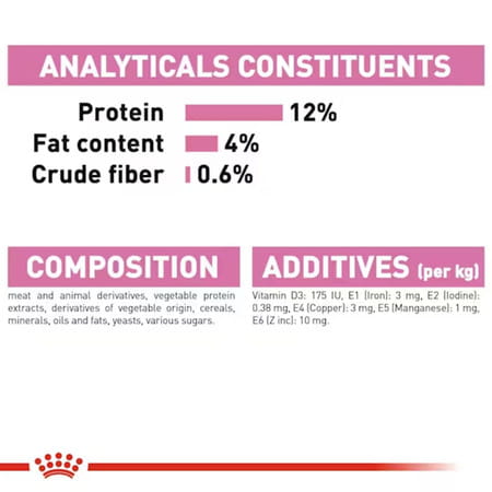 Royal Canin Instinctive Kitten Food | 85 Grams | Pack Of 12 Sachet | Wet Food