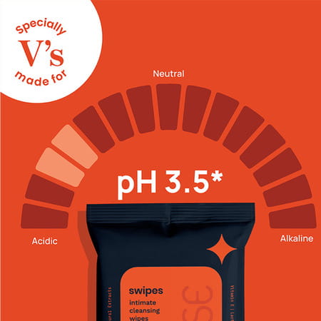 Mymuse Swipe For Women (80 Wipes) Pack Of 8 V'S