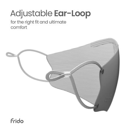 Frido Ultimate Pro Copper Mask|Metallic Gray|Nose Clip|Washable|Imported|Large Size (Pack Of 1)