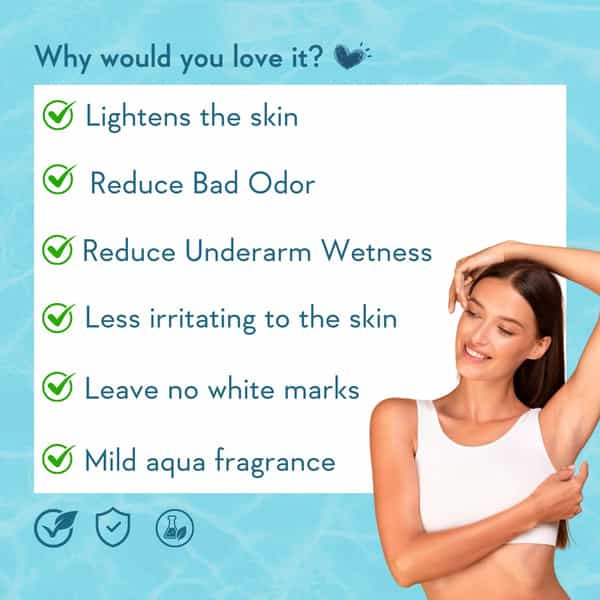 Wishcare Under Arm Roll On Serum - 5% Aha, 3% Kojic Acid - Underarm Lightening & Odour Control -Aqua