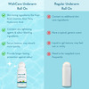 Wishcare Under Arm Roll On Serum - 5% Aha, 3% Kojic Acid - Underarm Lightening & Odour Control -Aqua