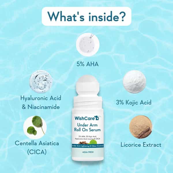Wishcare Under Arm Roll On Serum - 5% Aha, 3% Kojic Acid - Underarm Lightening & Odour Control -Aqua