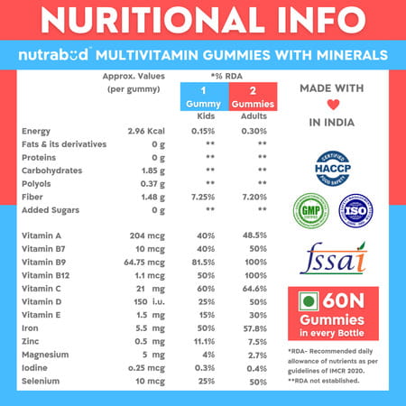 Nutrabud Multivitamin Gummies | No Sugar | Immunity | Growth & Energy | Mango Flavor | 60 Gummies