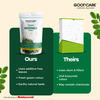 Goodcare Organic Moringa Powder | Adults | Superfood | 200 G | Pack Of 1