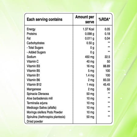 Pure Nutrition Super Greens 20 Effervescent Tablets With Vitamins | Herbs & Superfoods (20 Tablets)