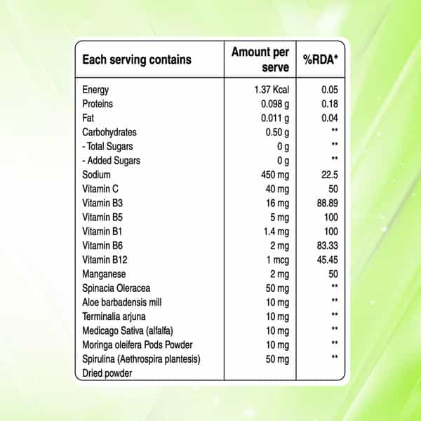 Pure Nutrition Super Greens 20 Effervescent Tablets With Vitamins | Herbs & Superfoods (20 Tablets)