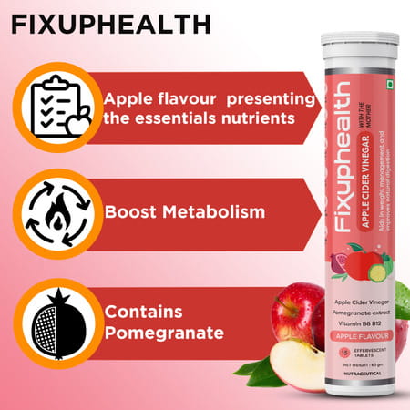 Fixuphealth Biotin Selenium Amino Acids Vitamin And Zinc & Acv With The Mother Vitamin B6 B12 Combo
