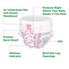 Teddyy Baby Diapers Pants Easy Small 42'S