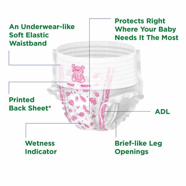 Teddyy Baby Diapers Pants Easy Small 42'S