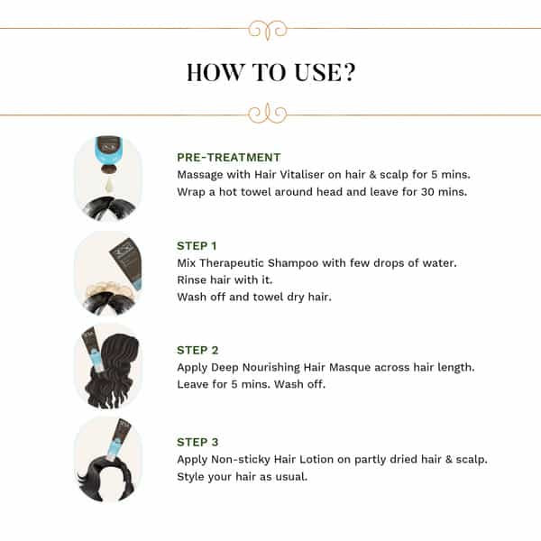 Sesa Ayurvedic+ Diy Premium Hair Spa Kit For Complete Deep Conditioning