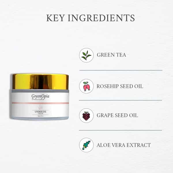 Under Eye Cream (30Gm) Pack Of 1