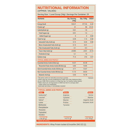 Fuel One Whey Iso - Max (Unflavoured | 1Kg / 2.2Lbs) | Whey Protein Isolate | 31G Protein