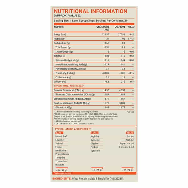 Fuel One Whey Iso - Max (Unflavoured | 1Kg / 2.2Lbs) | Whey Protein Isolate | 31G Protein