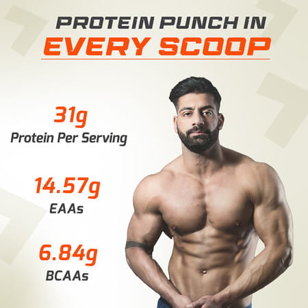 Fuel One Whey Iso - Max (Unflavoured | 1Kg / 2.2Lbs) | Whey Protein Isolate | 31G Protein