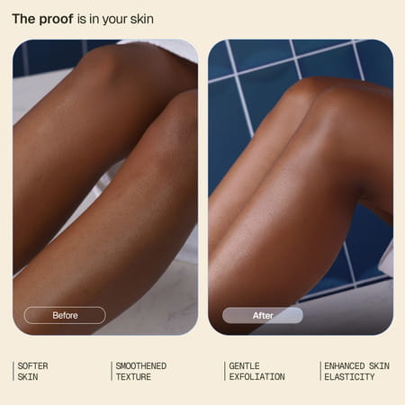 Arata Smoothening Body Lotion | Reduces Bumps & Keratosis | Glycolic & Salicylic | 250 Ml