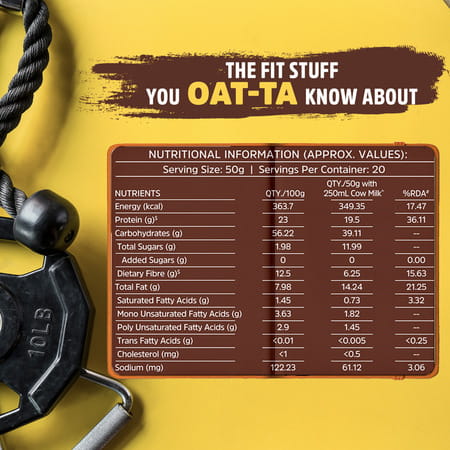 Muscleblaze Fit High Protein Oats 1 Kg | Unflavoured | Breakfast Cereals For Weight Management