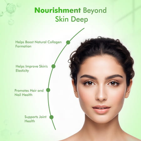 Dr. Morepen Natural Collagen Builder | Orange Berry Flavour - 250 G