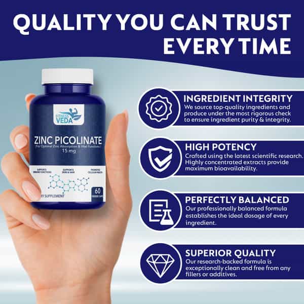 Zinc Picolinate 15Mg - High Absorption Zinc Supplement For Immune Support | Skin Health