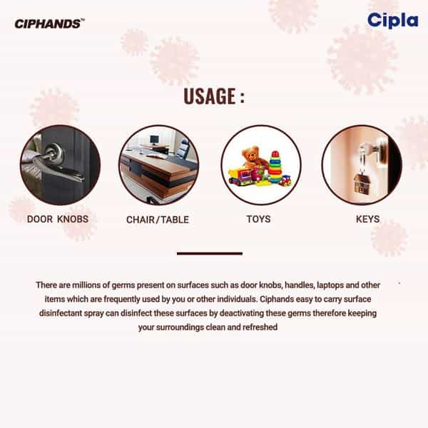 Cipla Ciphands Pocket Spray - 18Ml
