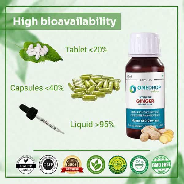 Durmeric Onedrop Intensive Ginger Herbal Drops - 60 Ml