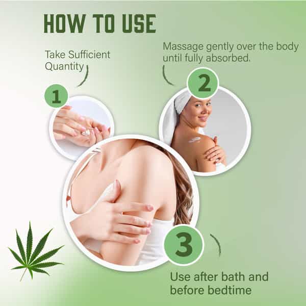 Ayouthveda Hemp Seed Body Lotion - 250Ml