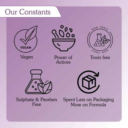 Bake 2% Kojic Acid Lavender Lip Scrub For Dark Lips | Exfoliates & Hydrates | 25G