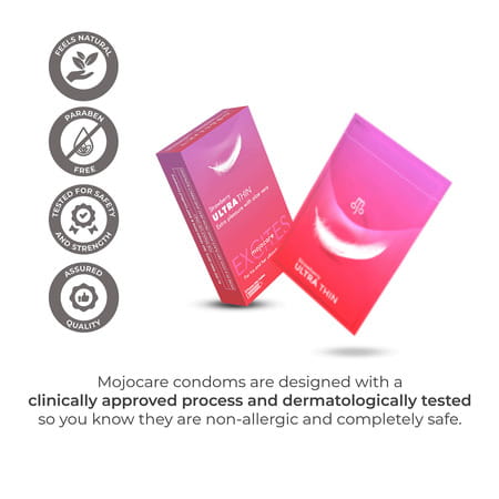 Mojocare Excites - Strawberry Ultra Thin Condoms